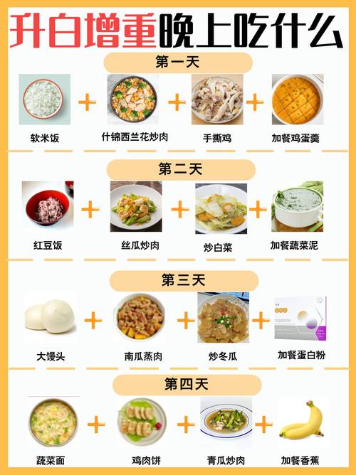 夜班按照白天饮食好吗