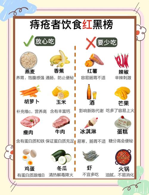 痔疮手术注意什么饮食