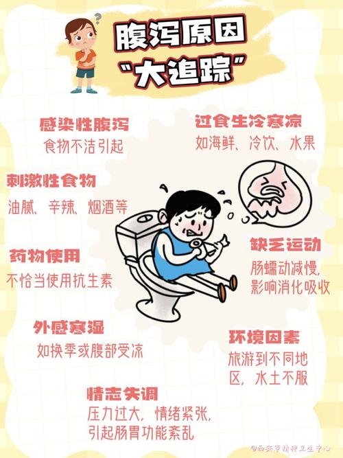 腹泻怎么调理饮食调理