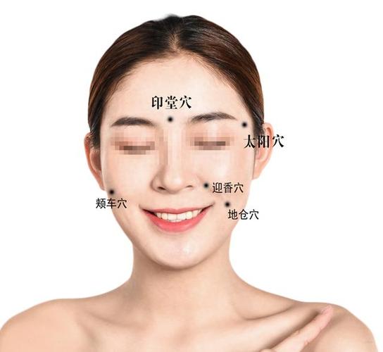 痤疮针灸穴位有哪些