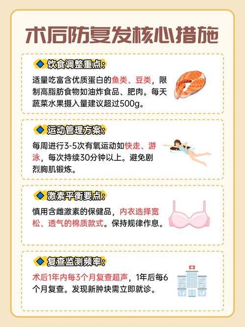 乳腺肿瘤术后饮食禁忌