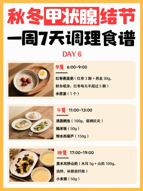 甲状腺结节患者的饮食