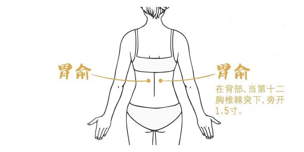 胃肠胀气按哪个穴位