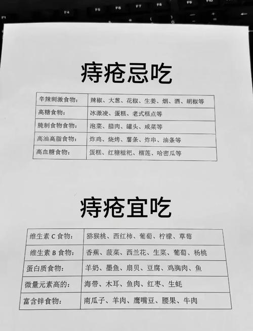 痔疮应该饮食注意什么