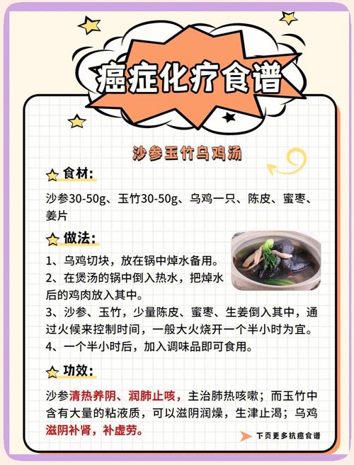 肿瘤患者中医饮食护理