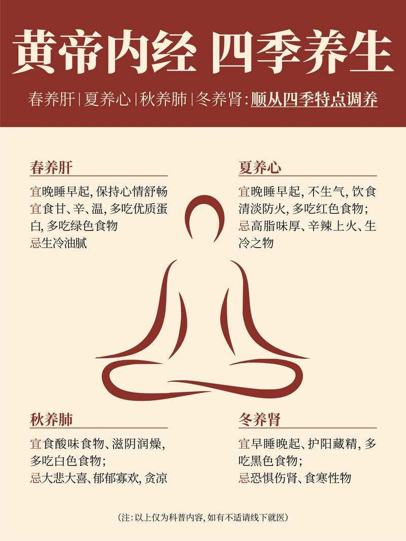 中医治病的方法有哪些