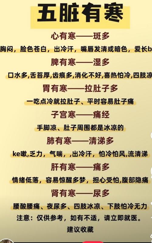 中医治病的方法有哪些