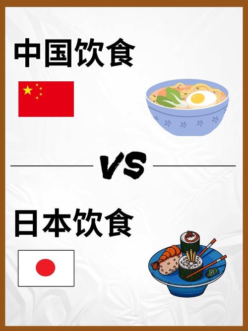 日本的饮食礼仪ppt