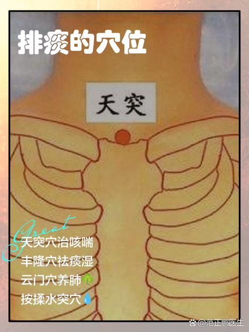 咳嗽迁延不愈 穴位