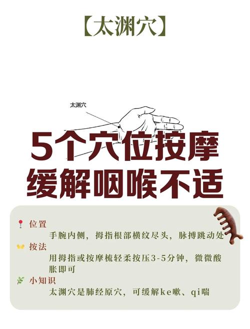 咽喉疼艾炙哪个穴位