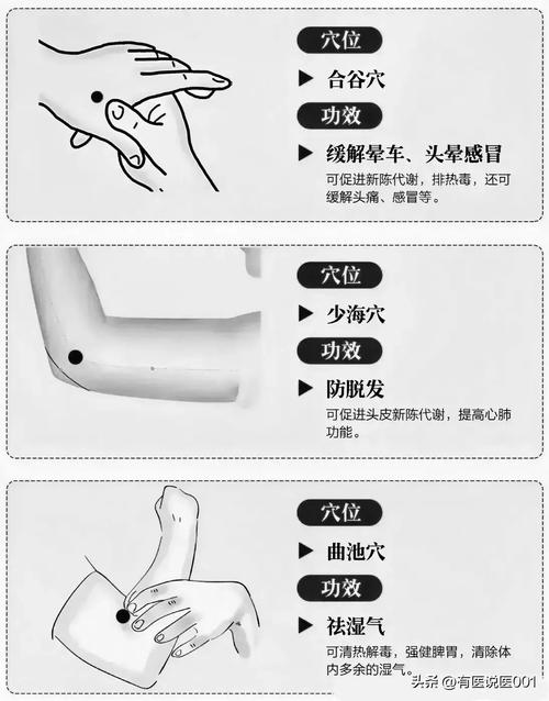 普通感冒揉什么穴位