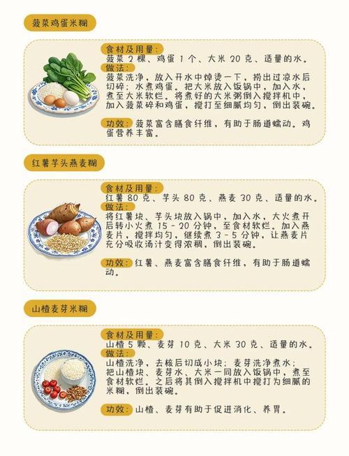 流质饮食如何指导患者