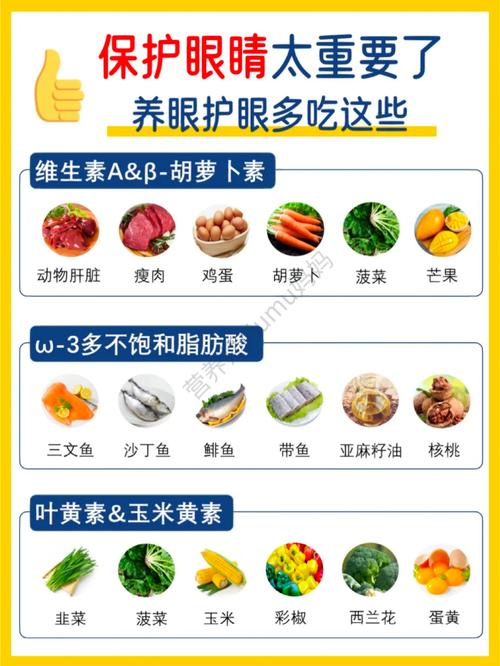 干眼症饮食要注意什么