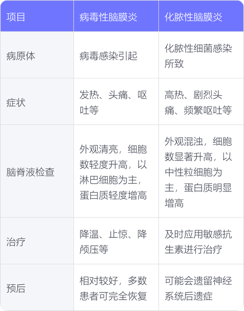 脑炎在中医称为什么病