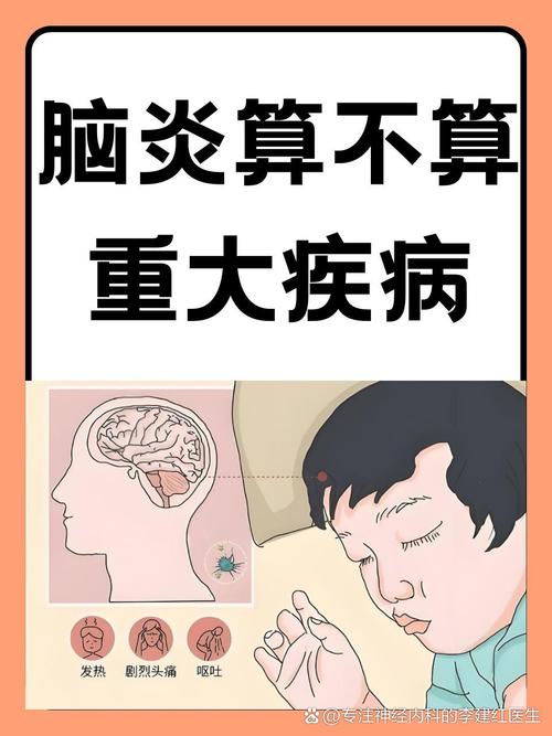 脑炎在中医称为什么病