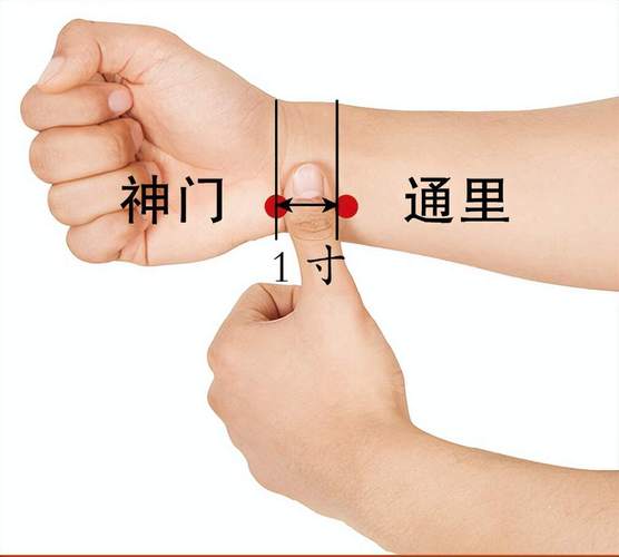 神经兴奋按什么穴位