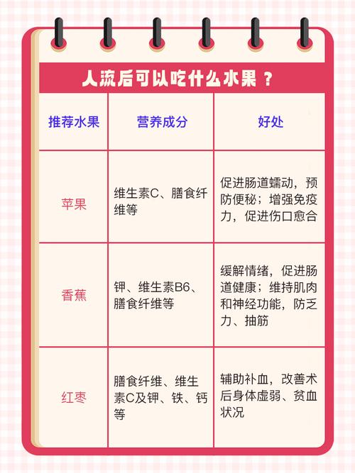 做了人流饮食注意什么