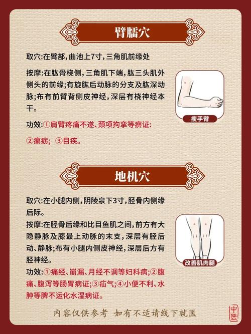 肥胖症 穴位按摩