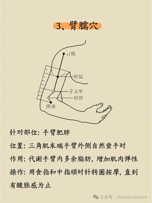 肥胖症 穴位按摩