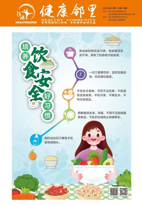 青少年 饮食健康注意