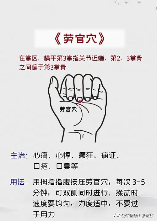 手上哪个穴位管咽炎