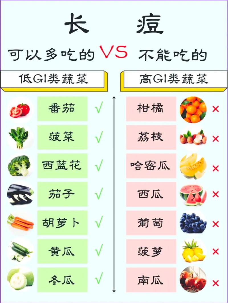 得了水痘注意什么饮食