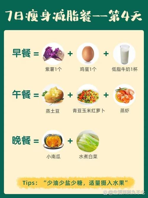 节食减肥怎样恢复饮食