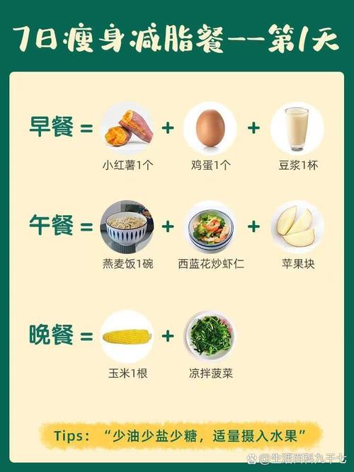 节食减肥怎样恢复饮食