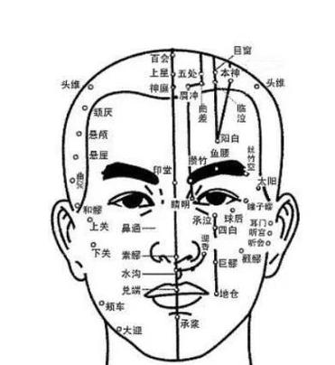 头上哪些穴位不能碰