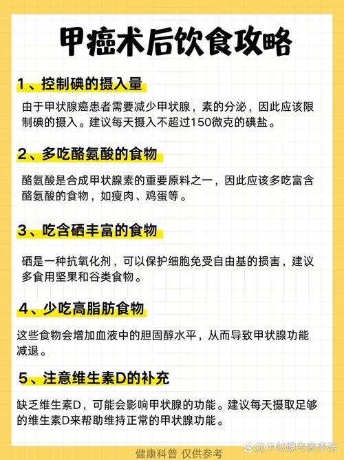 忌碘饮食是治疗饮食吗
