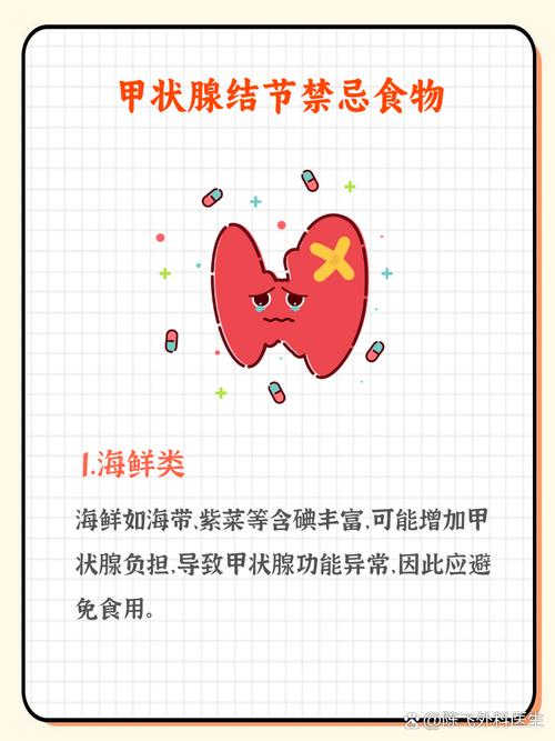 忌碘饮食是治疗饮食吗