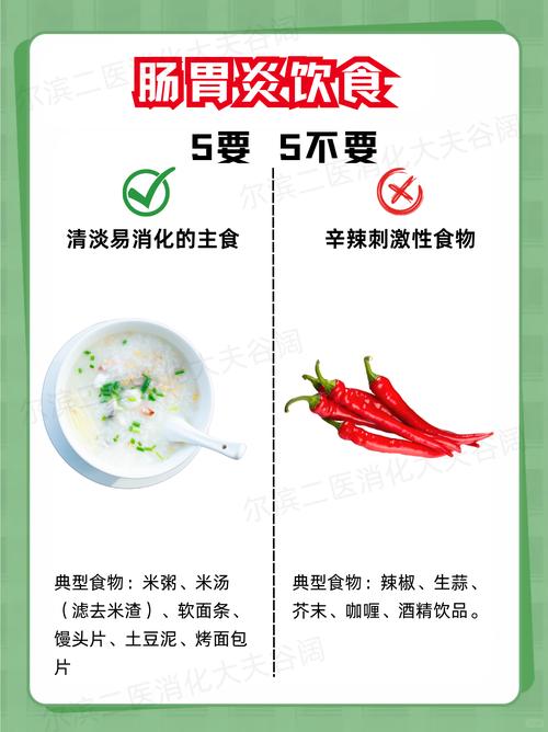 溃疡性结肠炎饮食疗法