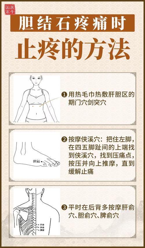 哪个穴位调理胆结石
