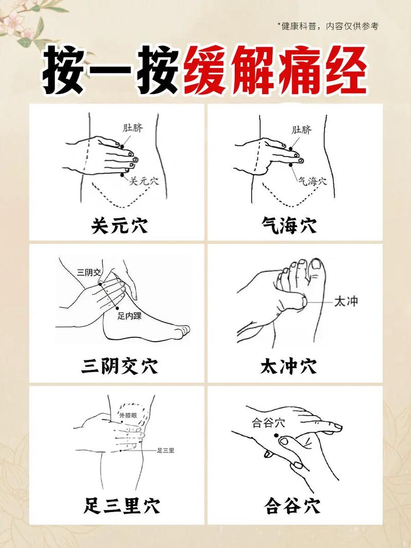 敲哪个穴位减轻痛经