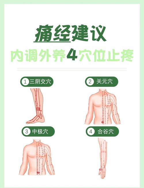 敲哪个穴位减轻痛经