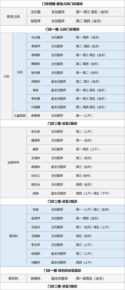 呼和浩特蒙中医院电话