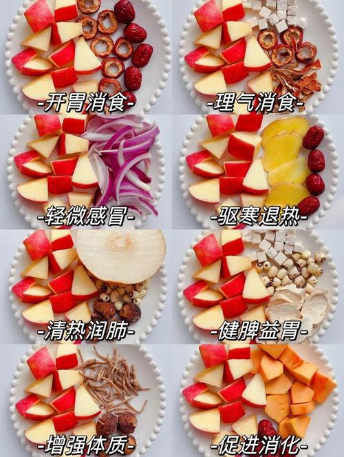 苹果减肥法三天后饮食