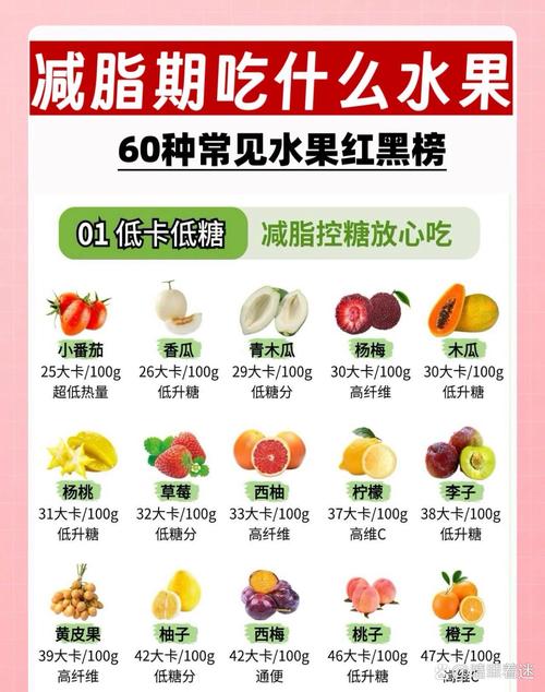 苹果减肥法三天后饮食