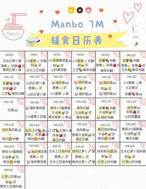 宝七个月饮食如何安排