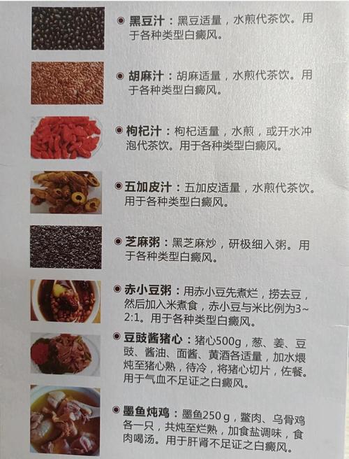 白殿疯饮食程元光最优