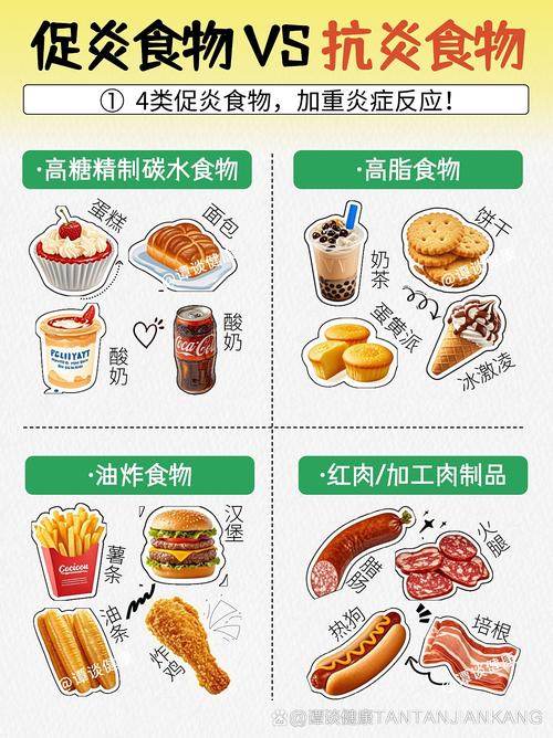 横纹肌溶解综合征饮食