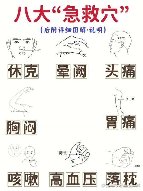 睡觉打鼾按哪个穴位