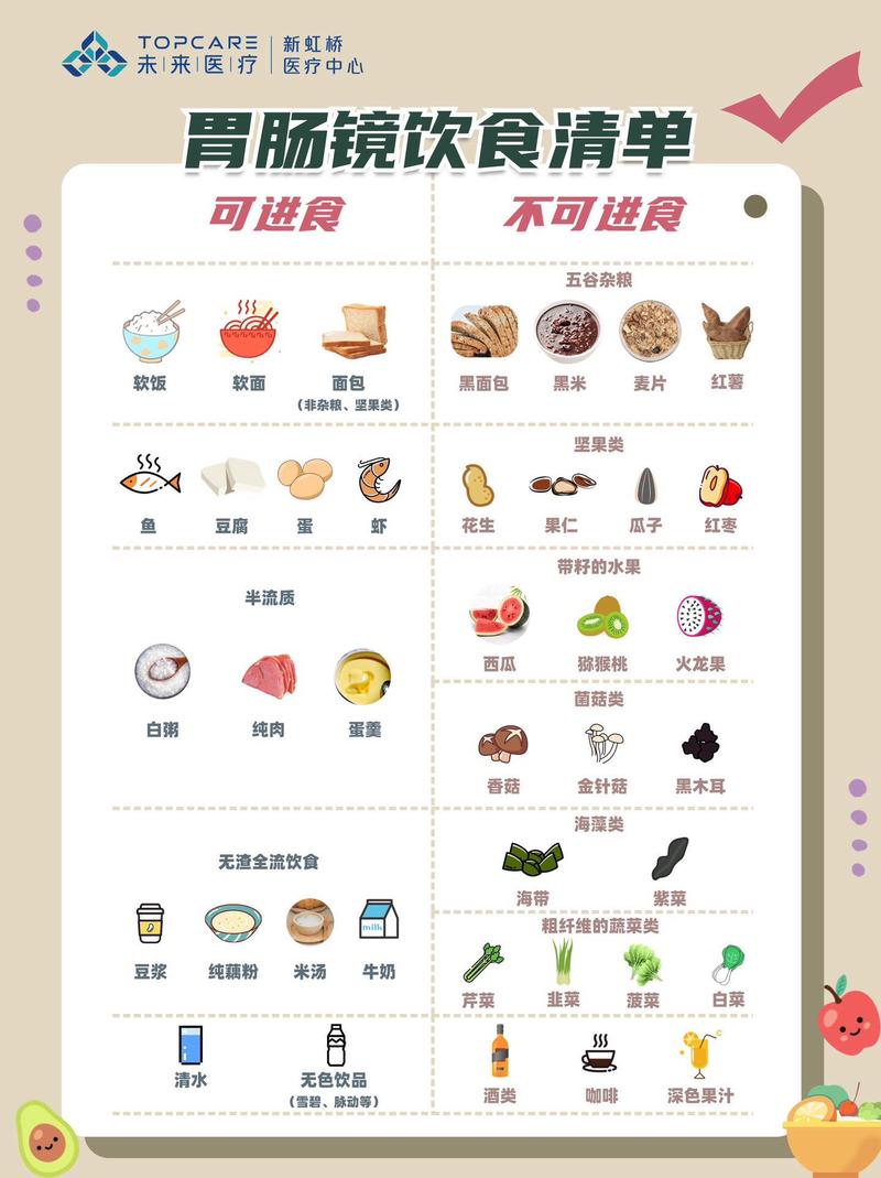 胃肠病应注意哪些饮食