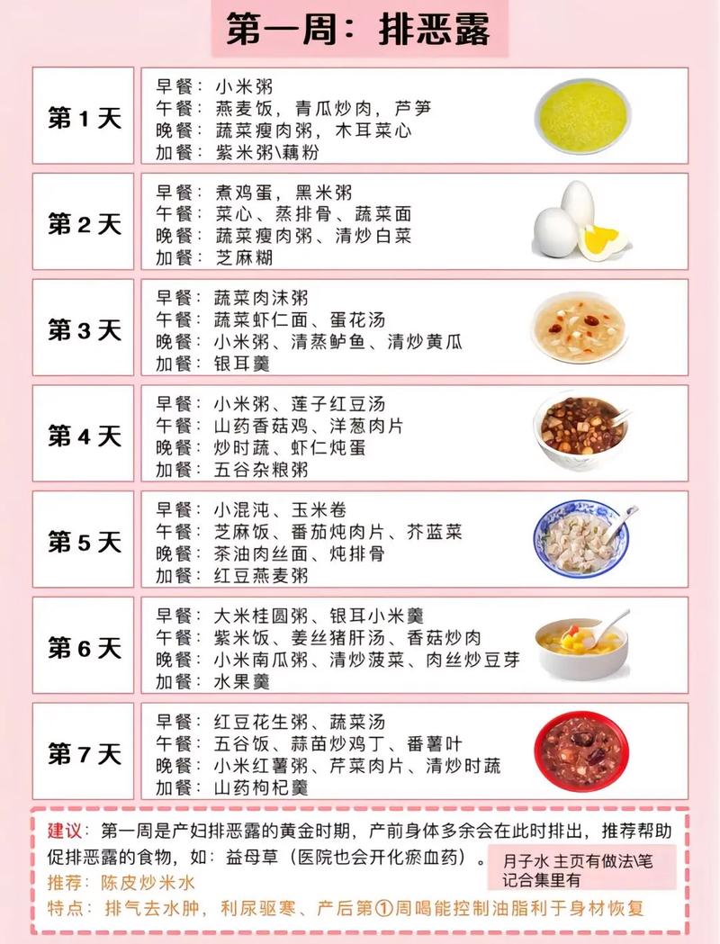 先兆流产饮食指导菜谱