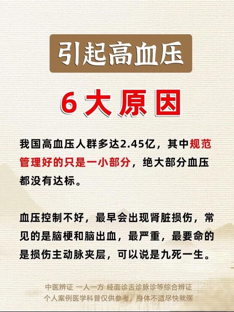 高血压是什么中医体质