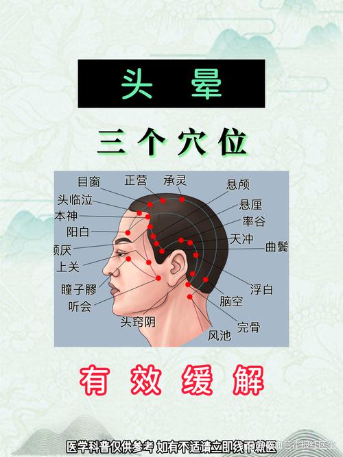头疼恶心按哪个穴位