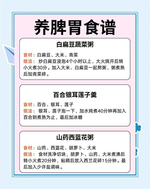 结肠炎饮食要注意什么