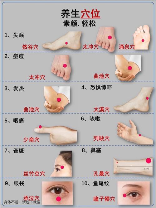 秋季按摩的保养穴位