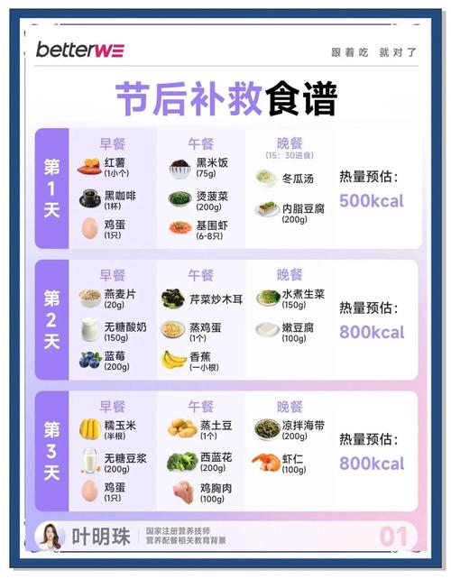 结肠手术后半月的饮食