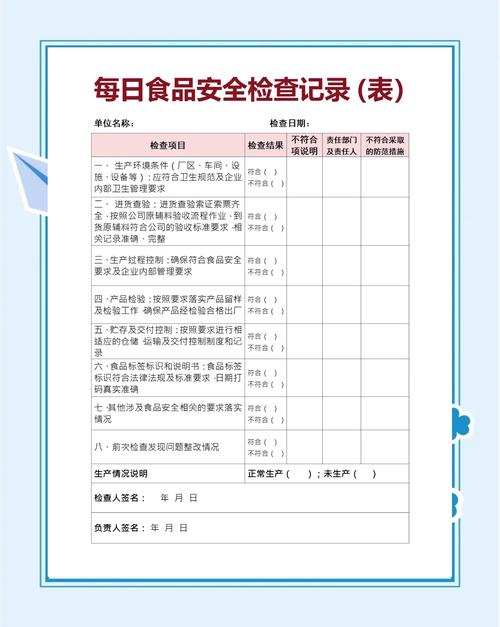 餐饮食品安全管理系统